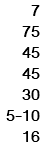 7 75 45 45 30 5-1016 